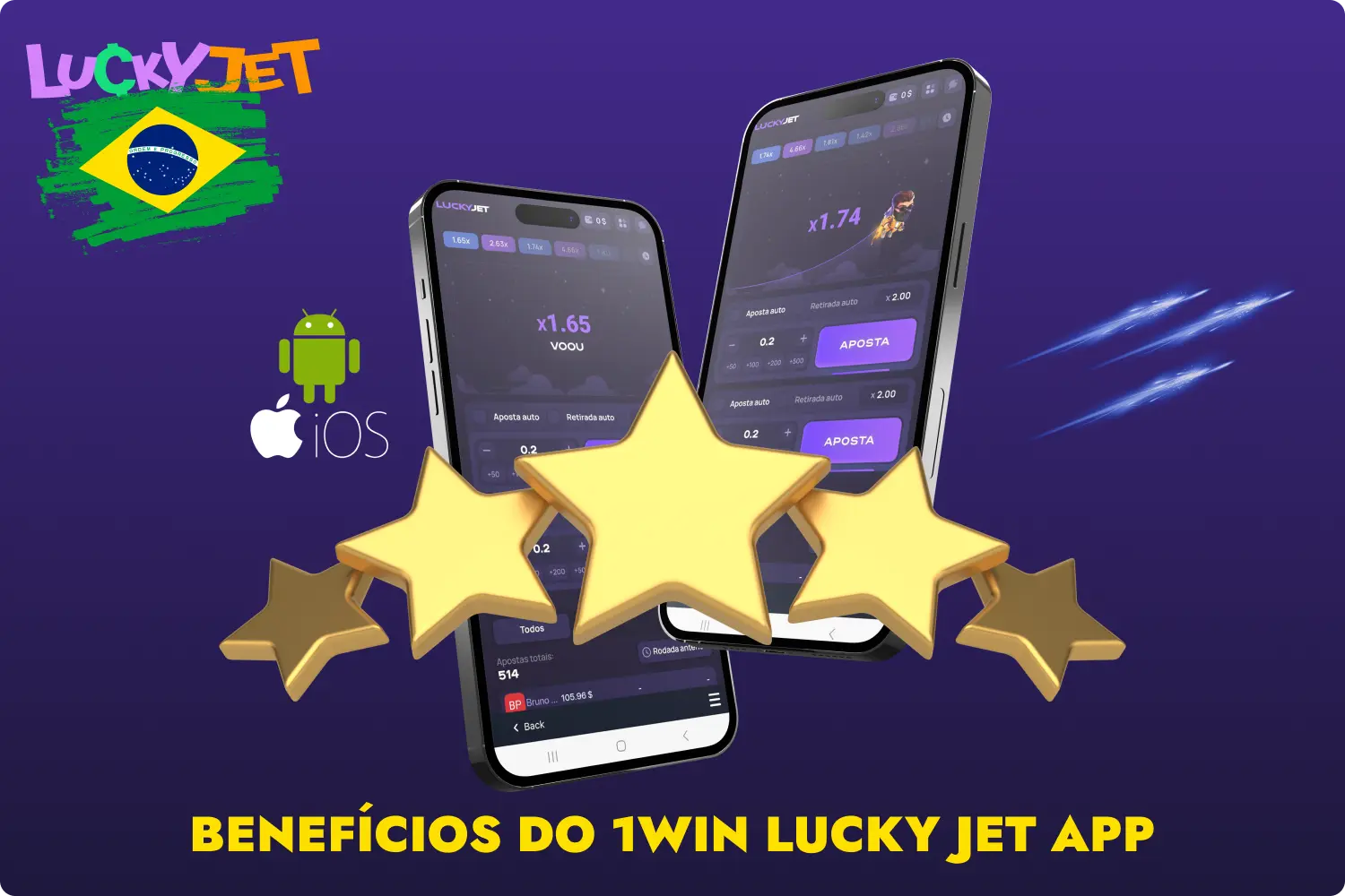 A aplicação 1win Lucky Jet tem muitas vantagens que os jogadores do Brasil irão certamente apreciar